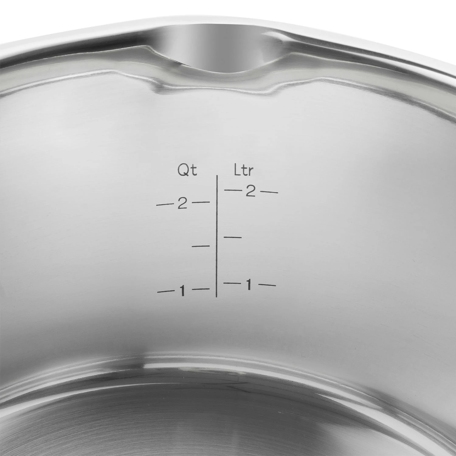 Zwilling True Flow Topfset 5 Teile – Bild 4